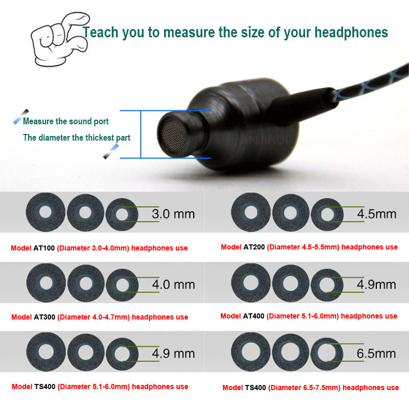 1Pair ANJIRUI TS400 6.5mm (L M - Earplug Set Foam recension och pris