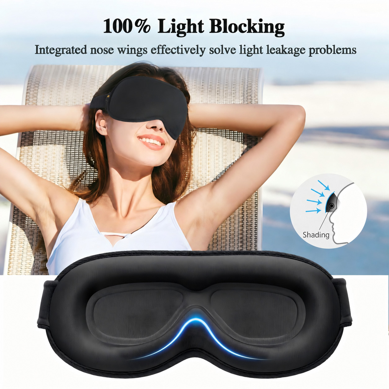 Sleep Combo Set - 3D Blackout  - Earplug Set Foam recension och pris
